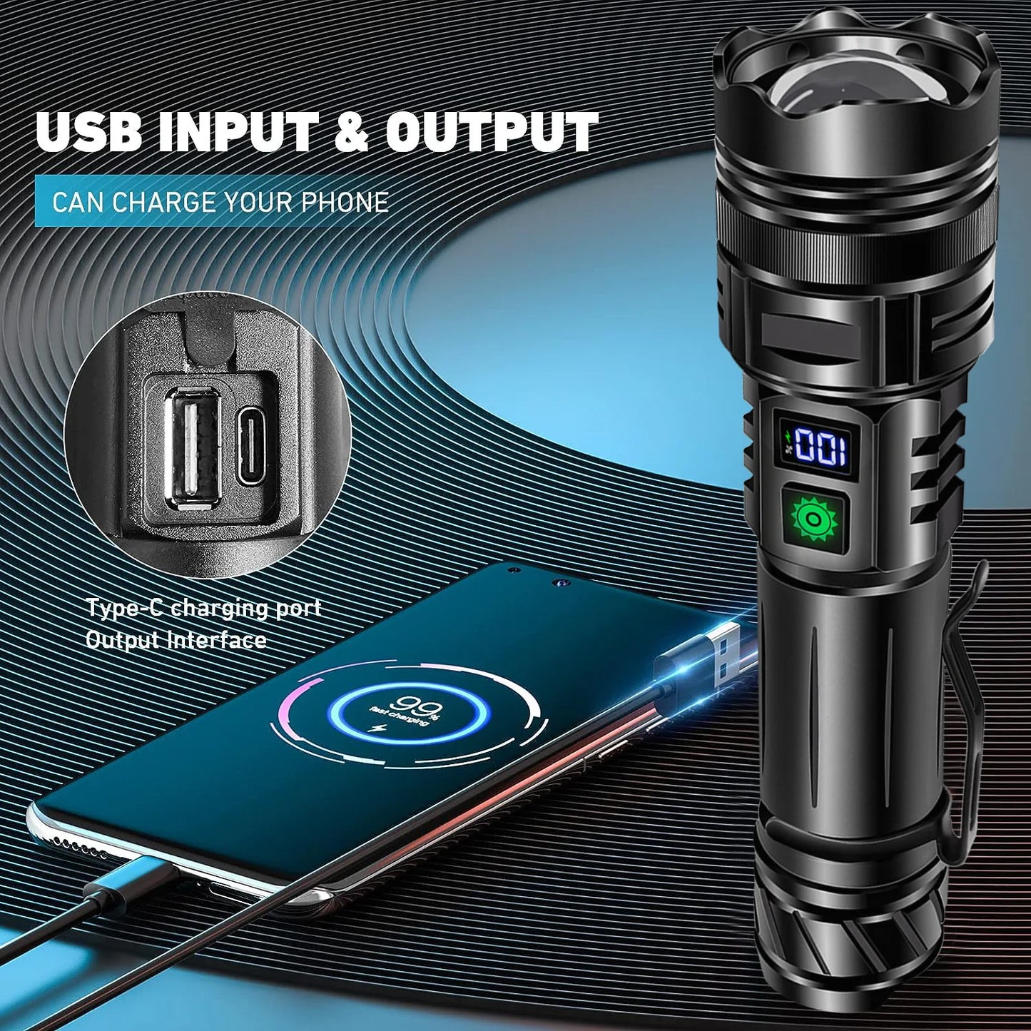 Camping LED Flashlight